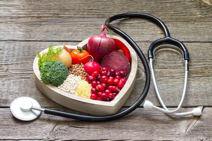 Cholesterol and Keto or