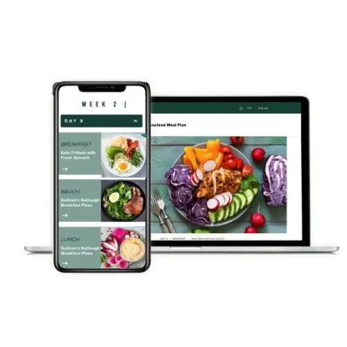 Simple Keto Meal Plan