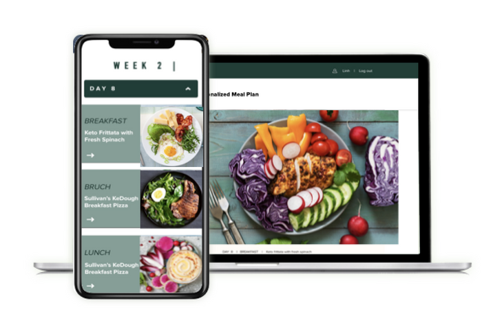 Custom Keto Meal Plan - 8 Week