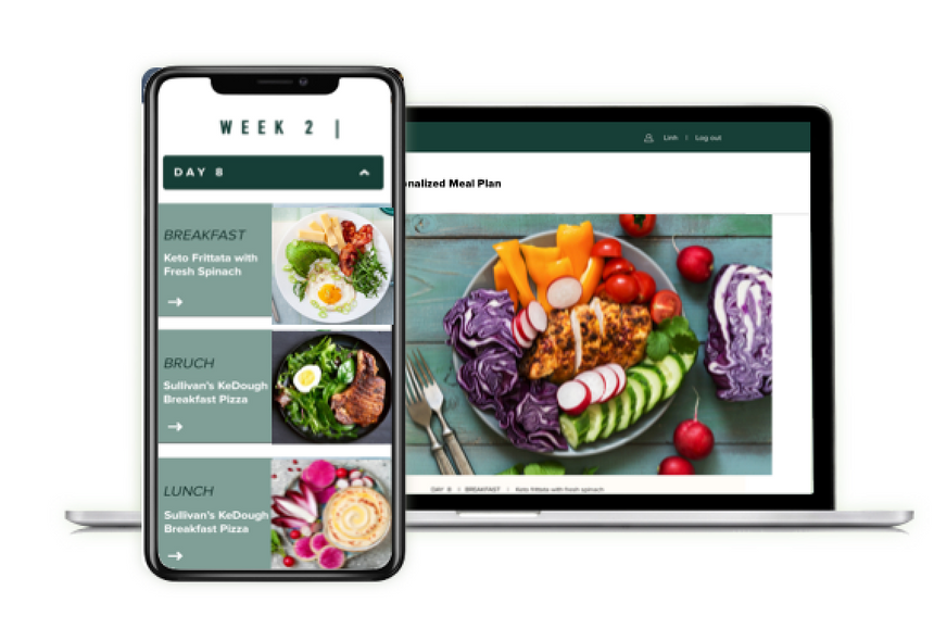 Custom Keto Meal Plan $49 - Welcome Back!