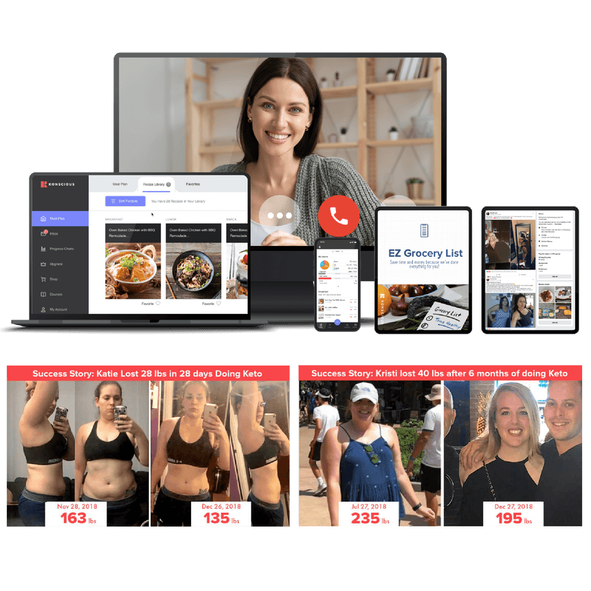 Custom Keto Meal Plan
