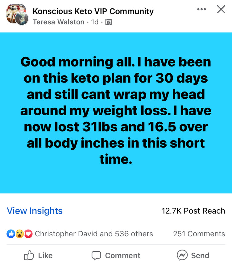 Custom Keto Meal Plan